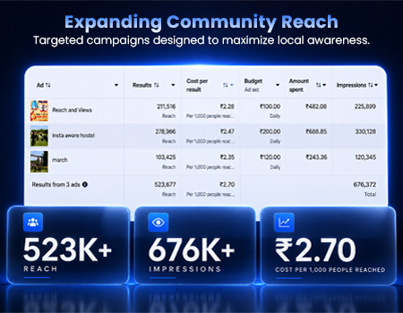Increased Audience Reach