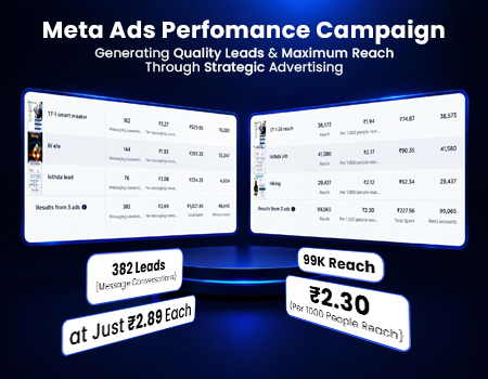 Meta Ads Campaign Management